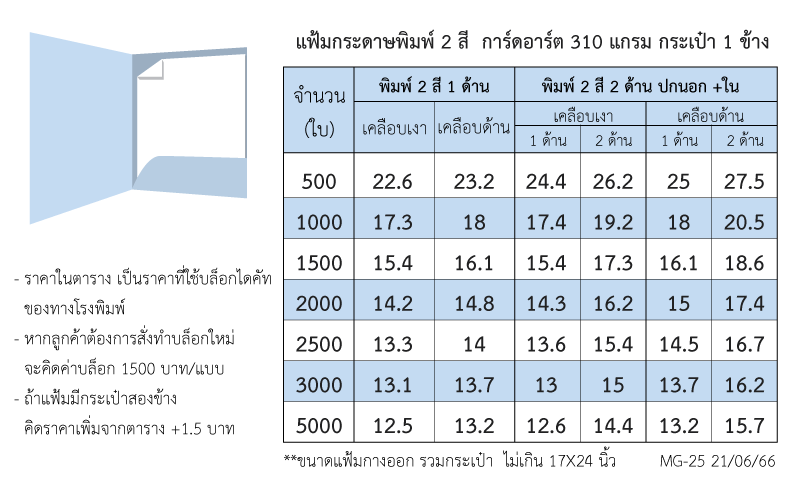 แฟ้มเอกสาร