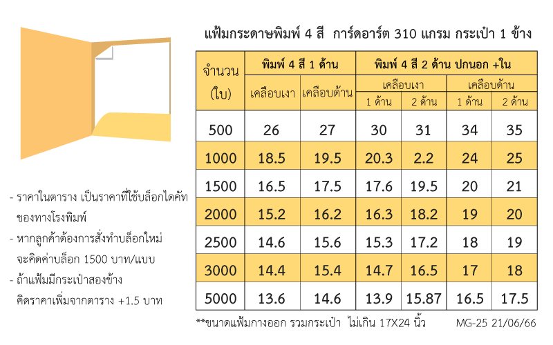 แฟ้มบริษัท