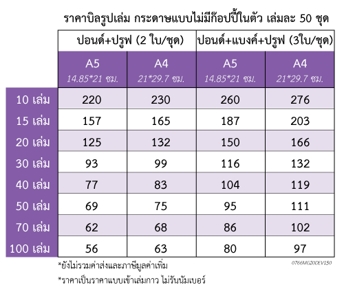 บิล