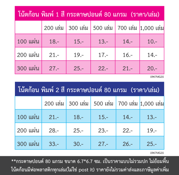 โน้ตก้อน สมุดฉีก