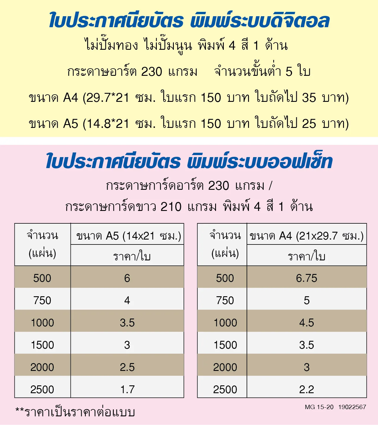 ใบประกาศนียบัตร